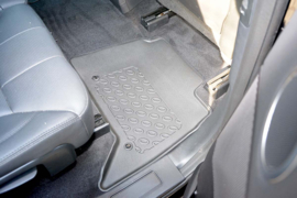 Automatten Rubber – op Maat – Land Rover Discovery 5 2017– – Voetruimte
