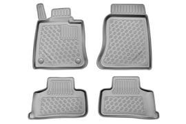 Automatten Rubber – op Maat – Mercedes GLC X254 / GLC Coupé C254 2022– – Voetruimte