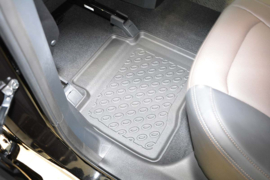 Automatten Rubber – op Maat – KGM Korando / SsangYong Korando 2019– – Voetruimte