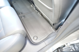 Automatten Rubber – Changan Deepal S05 – vanaf 2026 – Voetruimte