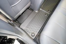 Automatten Rubber – Leapmotor B05 EV – vanaf 2026 – Voetruimte