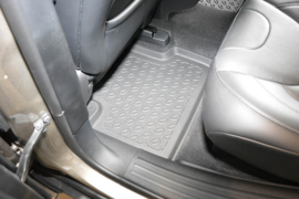 Automatten – Rubberen Schaalmatten – op Maat – Jeep Cherokee V (2015–2021) – Voetruimte