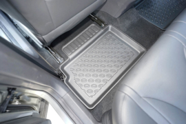 Rubberen Schaalmatten op Maat – Omoda 5 (Benzine) – vanaf 2024 – Voetruimte