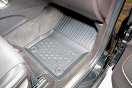 Automatten – Rubberen Schaalmatten – op Maat – Jeep Grand Cherokee IV (2013–2020) – Voetruimte