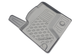 Automatten Rubber – Mitsubishi Outlander 2025– – Voetruimte