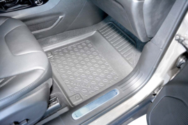 Automatten – Rubberen Schaalmatten – op Maat – Jeep Cherokee V (2015–2021) – Voetruimte