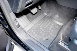 Automatten Rubber – op Maat – Land Rover Discovery 5 2017– – Voetruimte