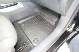 Automatten Rubber – Leapmotor B05 EV – vanaf 2026 – Voetruimte