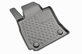 Automatten Rubber – op Maat – KGM Tivoli / Tivoli Grand 2020– – Voetruimte