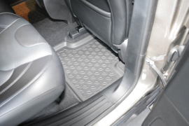 Automatten – Rubberen Schaalmatten – op Maat – Jeep Cherokee V (2015–2021) – Voetruimte