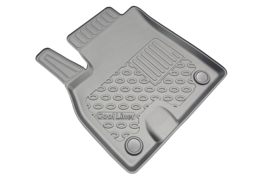 Automatten Rubber – Jaecoo 5 / J5 2025– – Voetruimte