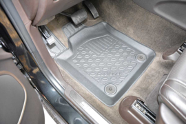 Automatten – Rubberen Schaalmatten – op Maat – Jeep Grand Cherokee IV (2013–2020) – Voetruimte