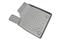 Automatten Rubber – Leapmotor B05 EV – vanaf 2026 – Voetruimte