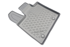 Automatten Rubber – op Maat – Geely EX5 / E5 Electric 2025– – Voetruimte