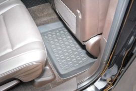 Automatten – Rubberen Schaalmatten – op Maat – Jeep Grand Cherokee IV (2013–2020) – Voetruimte