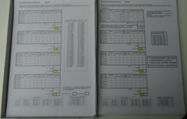 BRIDGE SCOREFORMULIEREN