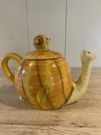 Theepot slak