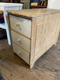 Ladenkastje met lades op de kopsekant.