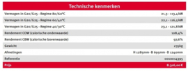 Bulex ThermoSystem 120