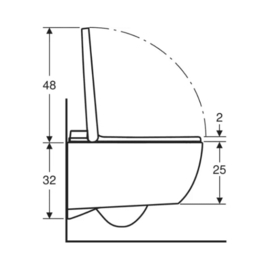 Douchetoilet Geberit Alba Aquaclean (Toilet + zitting met soft-close)
