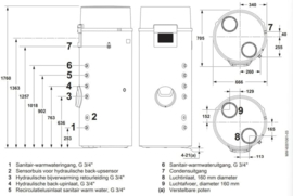 Warmtepompboiler 243L De Dietrich Elensio 250H