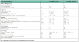 Doorstromer 11L Vaillant AtmoMag G 114