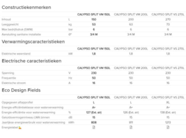 Binnenunit warmtepompboiler 270L Atlantic Calypso Split VS 270 Connected