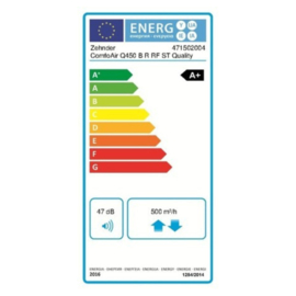 Ventilatie-unit 500m³/h Zehnder ComfoAir Q Quality CA Q450