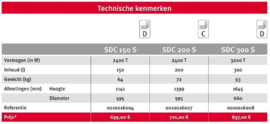 Bulex SDC 200 S