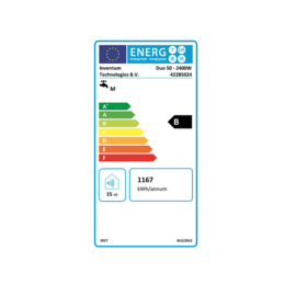 Elektrische Boiler 50L Inventum Ecolectric Duo