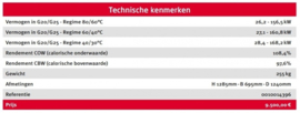 Bulex ThermoSystem 160