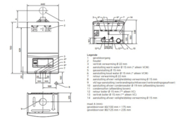 Vaillant EcoTec Pro VCW-286 (propaan) - Vaillant ketel