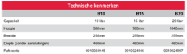 Bulex B10