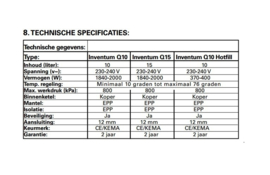 Inventum Q10