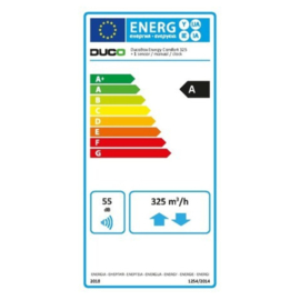 Ventilator 325 m³/h Duco DucoBox Energy Comfort D325