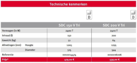 Bulex SDC 200 V Tri