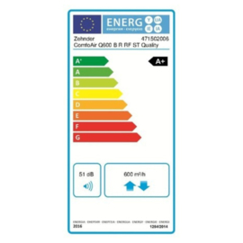 Ventilatie-unit 600m³/h Zehnder ComfoAir Q Quality CA Q600