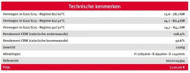 Bulex ThermoSystem 80