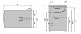 Bulex ThermoSystem 80