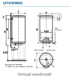 Atlantic Zeneo 200 Liter - Verticaal muurmodel