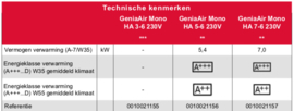 Warmtepomp 3,4 kW Bulex GeniaAir Mono HA 5-6 230 V