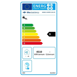 Daalderop 120 Liter Mono-3 - 5250 W