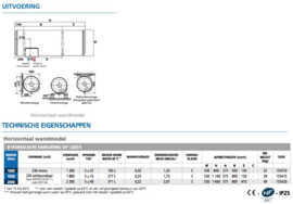 Atlantic Zeneo 100 Liter (Horizontaal muurmodel)