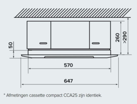 Multi-split Binnen-unit 2,5 kW Ariston CCA R32 25 + afwerkrooster