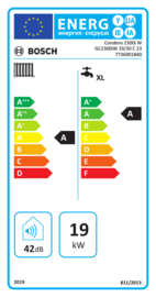 CV-ketel 29,4 kW Bosch Condens GC2300iW 19/30 C 23