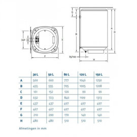 Daalderop 150 Liter Mono-3