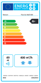 Ventilatie-unit 400 m³/h Renson Flux Go Wall
