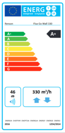 Ventilatie-unit 330 m³/h Renson Flux Go Wall