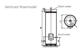 Elektrische Boiler 200L Atlantic Chaufféo - Staand
