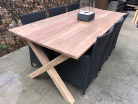 Eettafel teakhout